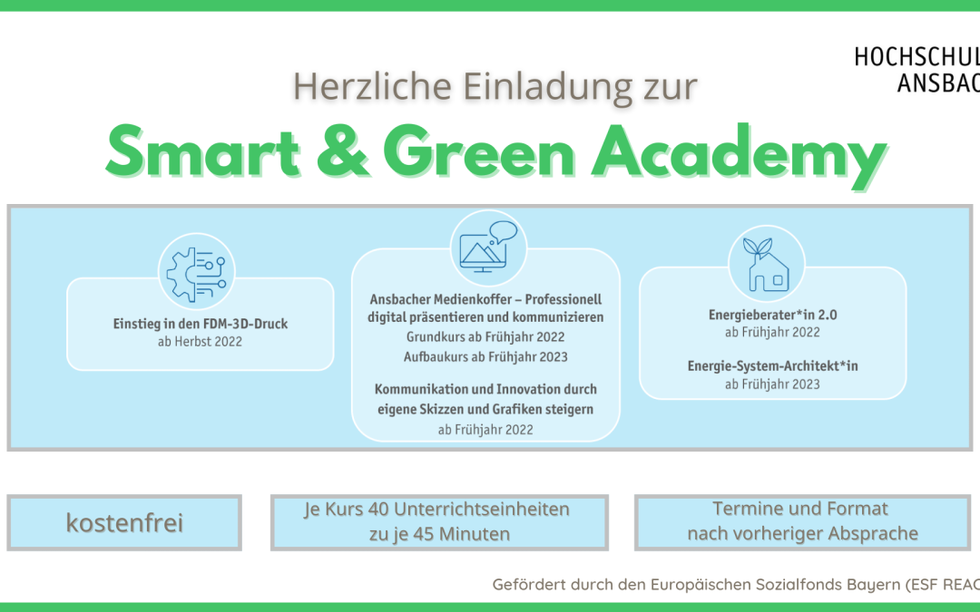Smart & Green Academy