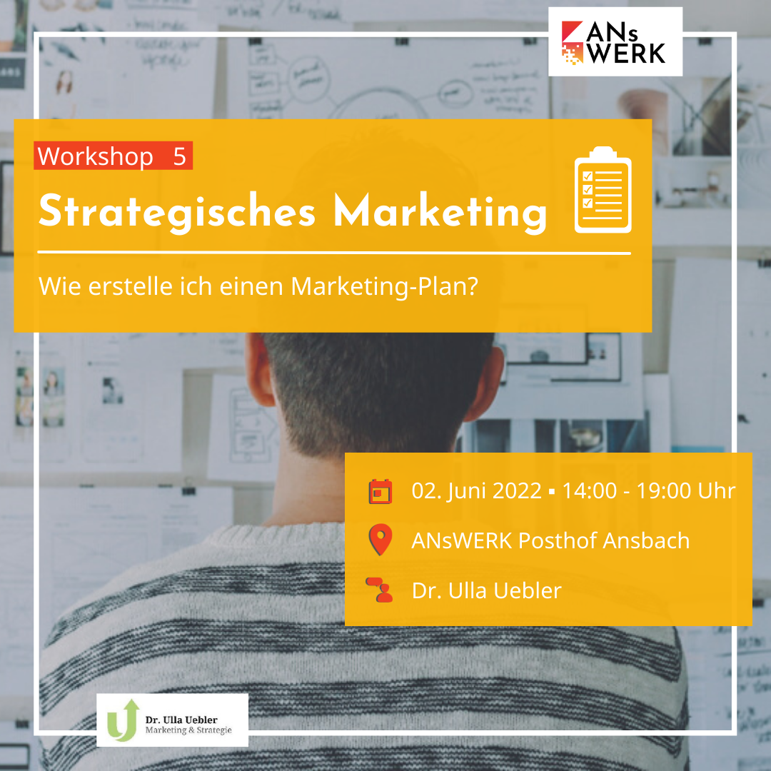 Workshop Strategisches Marketing Gründerbasics@ANsWERK